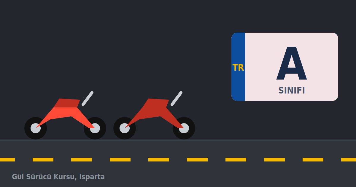 A sınıfı sürücü belgesi ve motosiklet çizimi